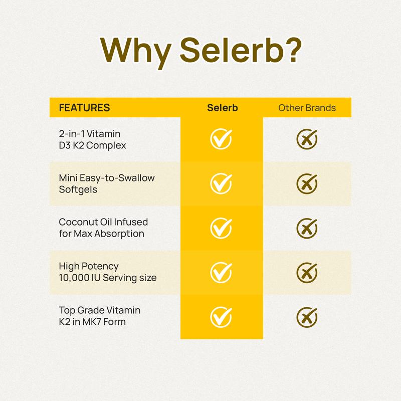 Selerb Vitamin D3 + K2 with Coconut Oil